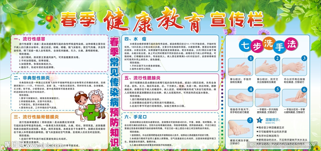 春季健康教育宣传栏