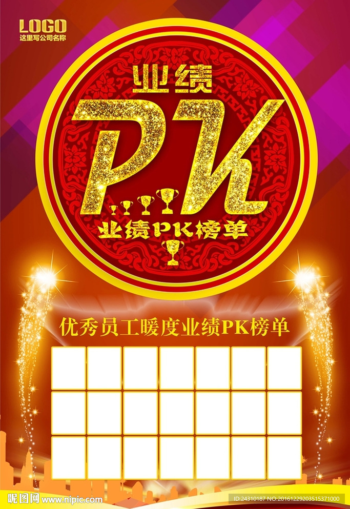 业绩榜单