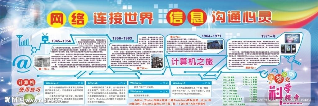 计算机发展知识普及专栏
