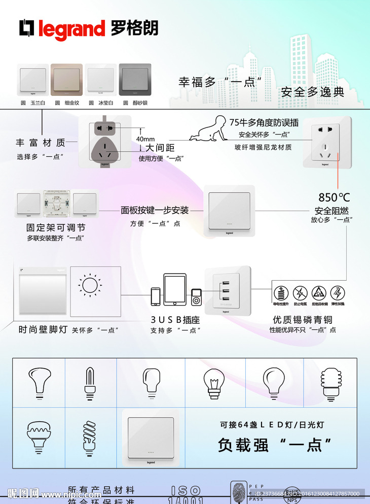 开关插座宣传页