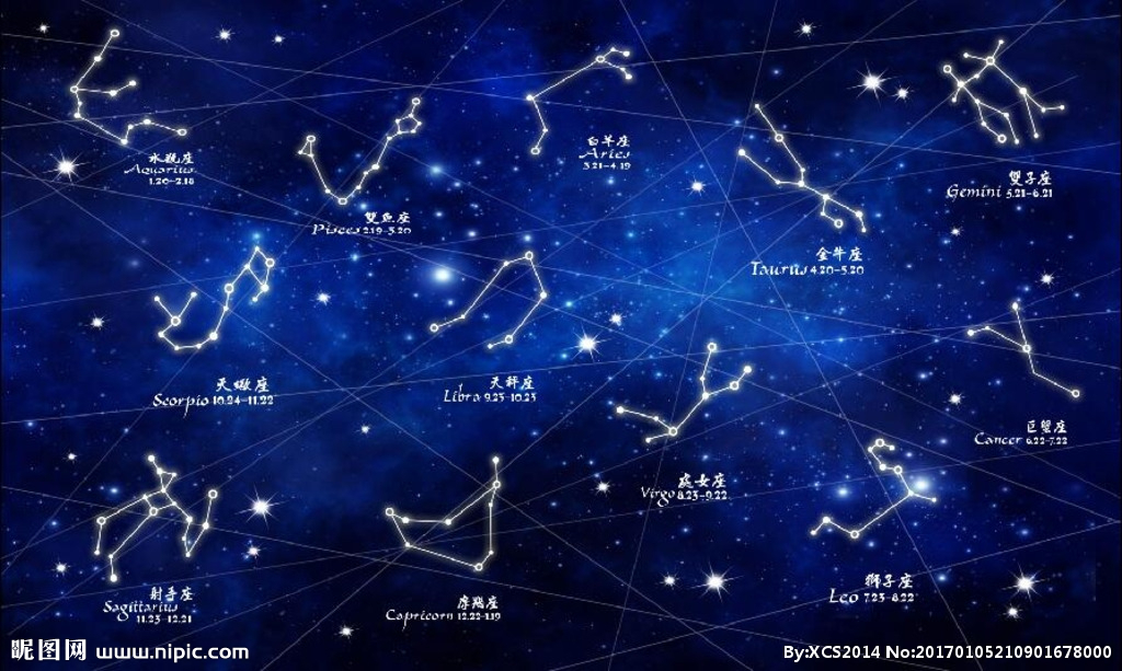 夏夜星空星座图图片