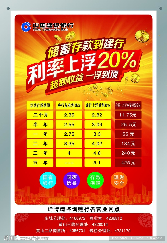 储蓄存款到建行宣传
