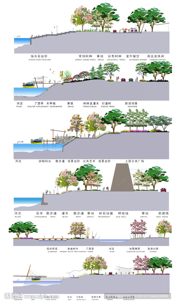 滨水景观驳岸设计PSD剖立面
