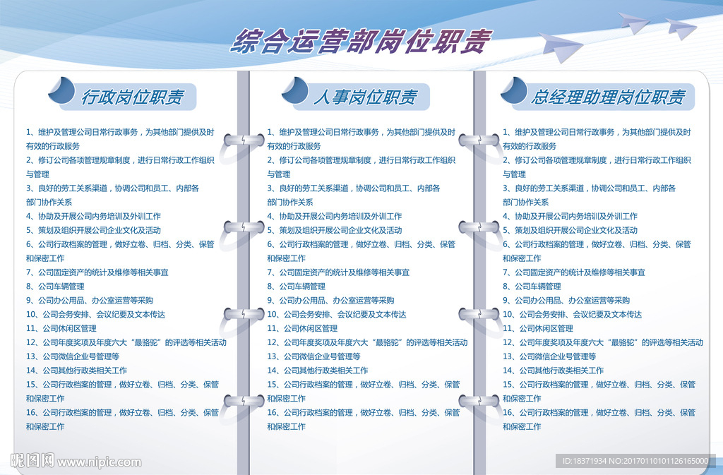 蓝色系列的公司岗位展板