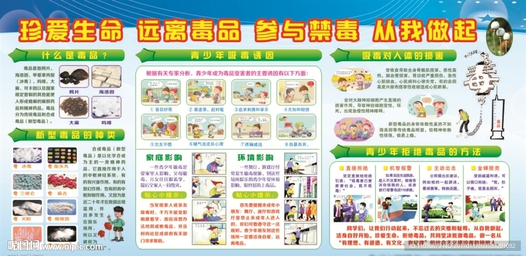 小学生禁毒教育宣传栏