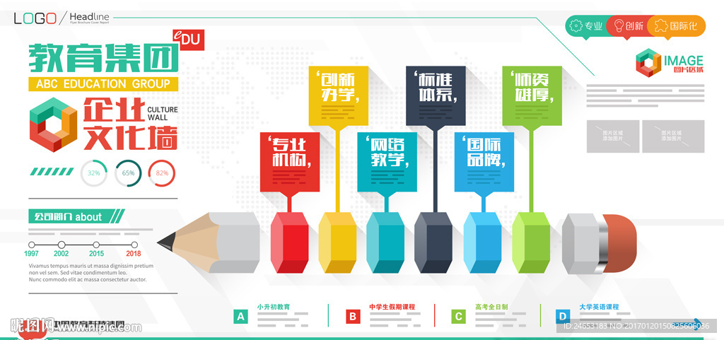 教育文化墙