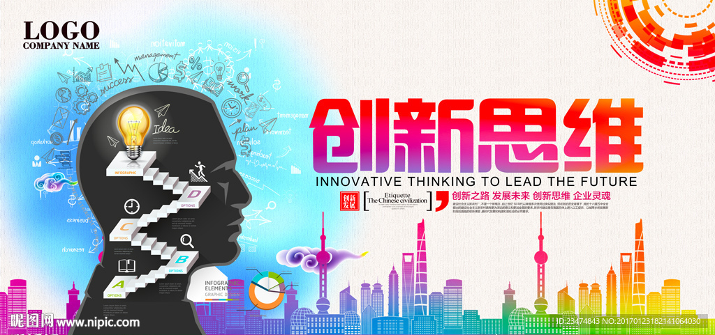 创新思维海报