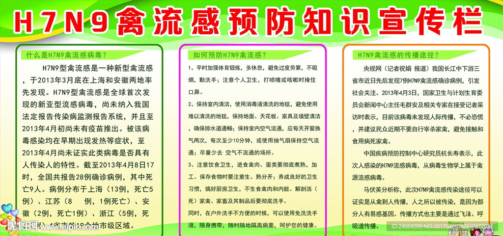 预防禽流感