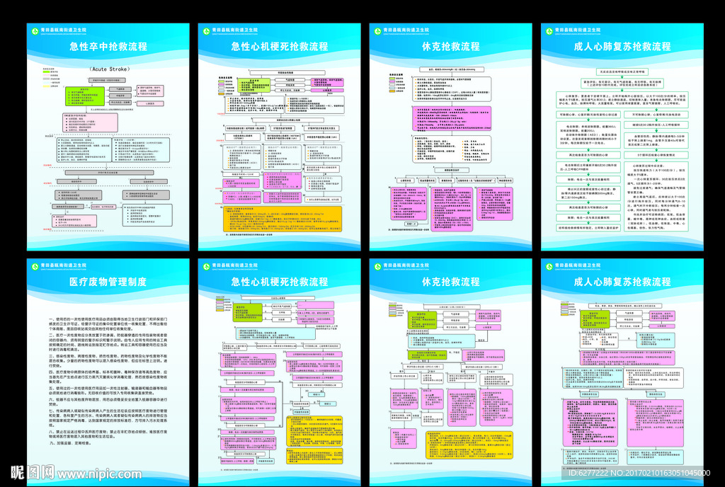 精美医院急救卫生院急救制度牌