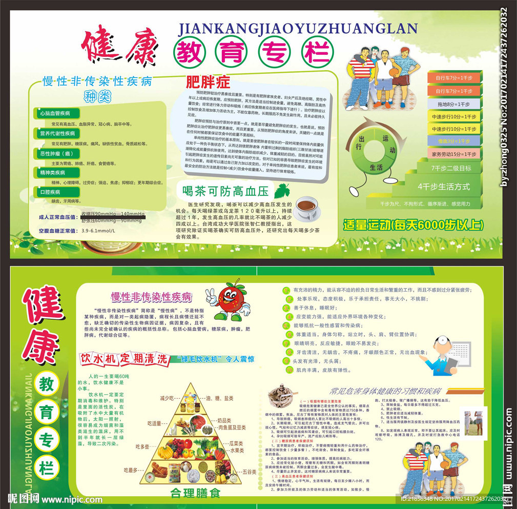 健康教育宣传栏
