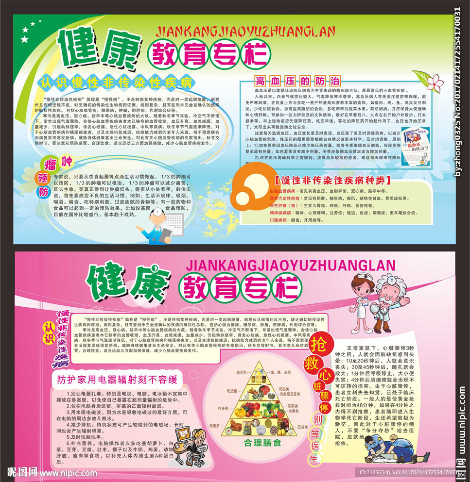 健康教育宣传栏