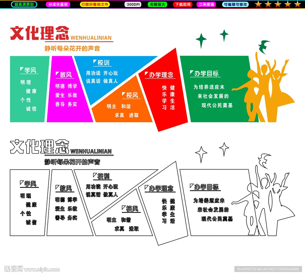 校园学校文化理念异形文化墙图片