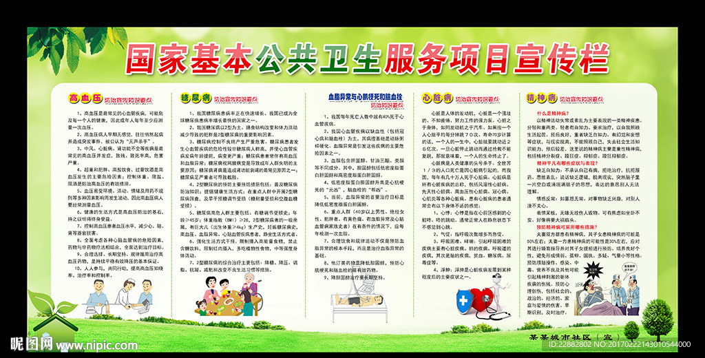 国家基本公共卫生服务宣传栏