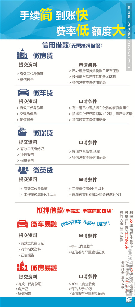 金融单页      微银金融