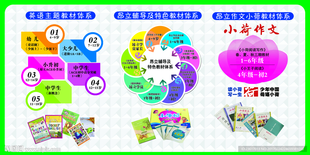 昂立国际教育教学体系展板