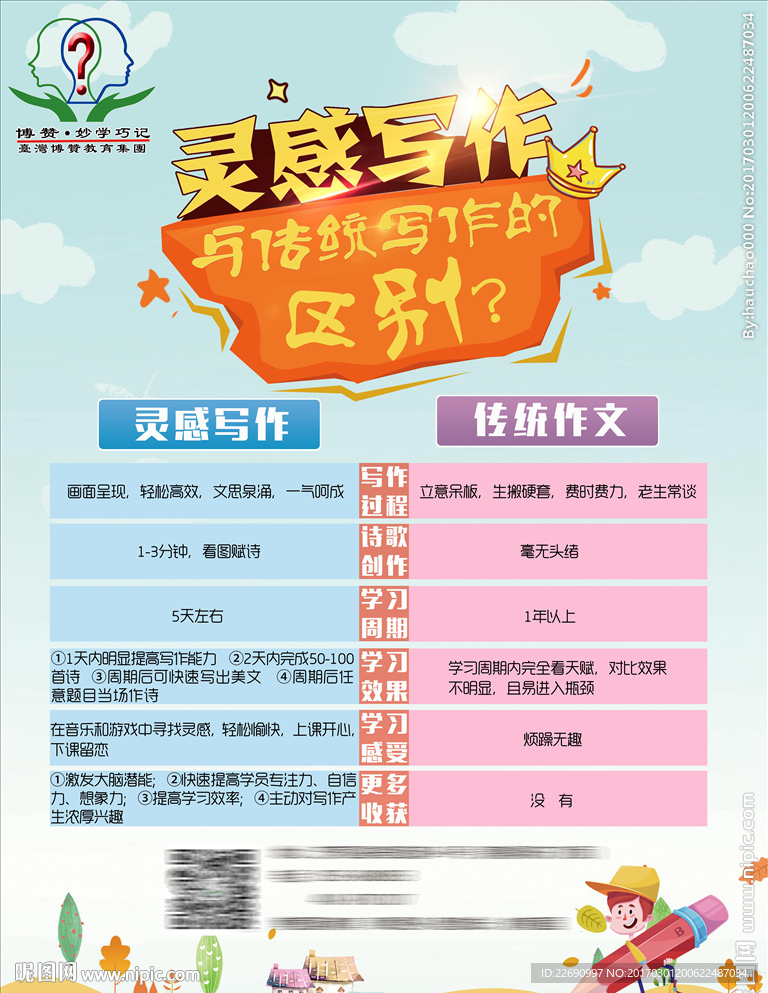 阅读与写作图片