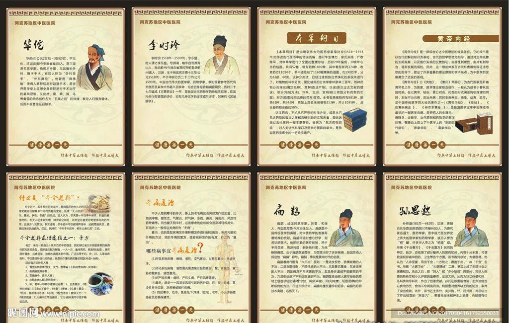 古代名医