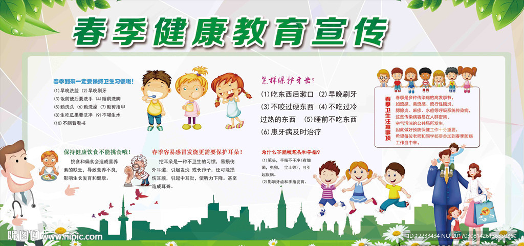 健康教育宣传栏