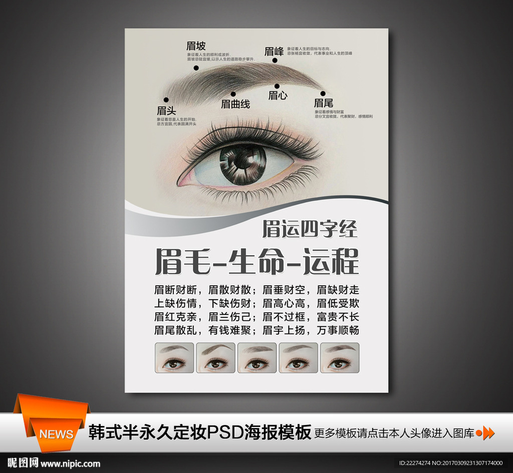 眉运四字经写真海报挂画