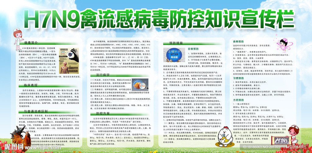H7N9禽流感