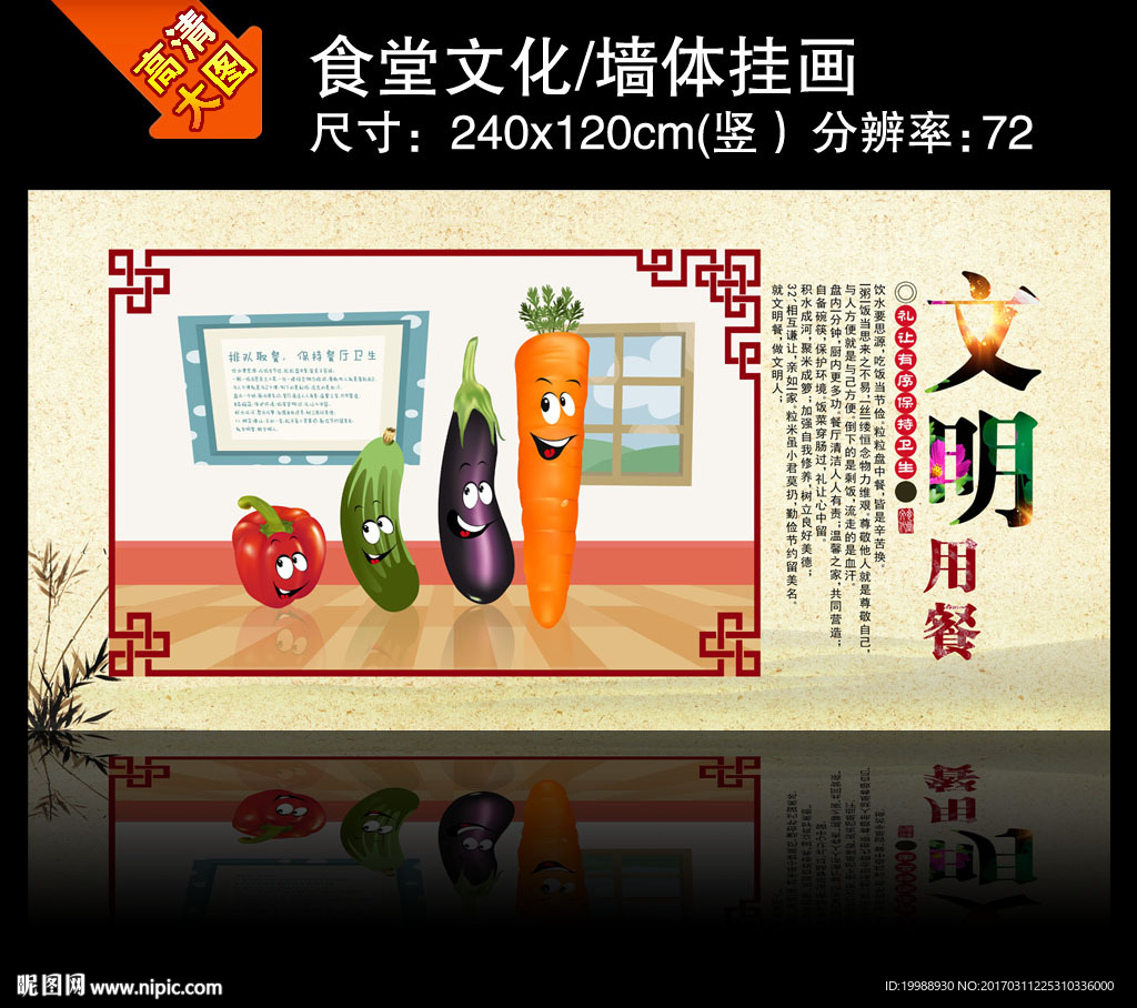 文明用餐食堂文化高清海报展板