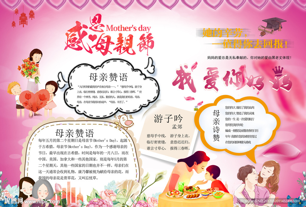 感恩母亲节小报