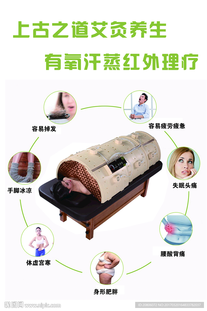 宣传海报  艾灸仓