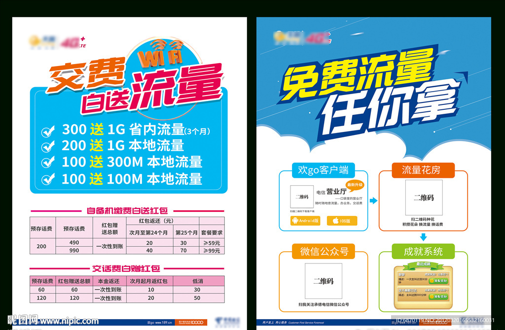 流量单页