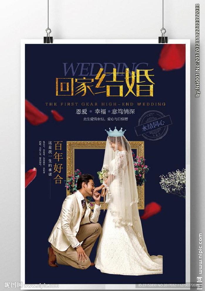 婚礼展板