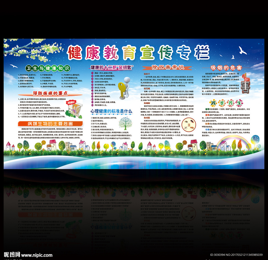 健康教育宣传栏