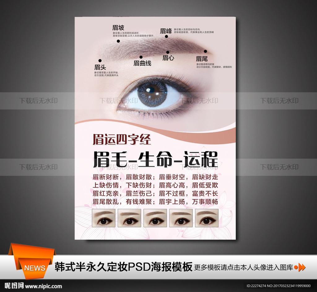 眉运四字经写真海报挂画