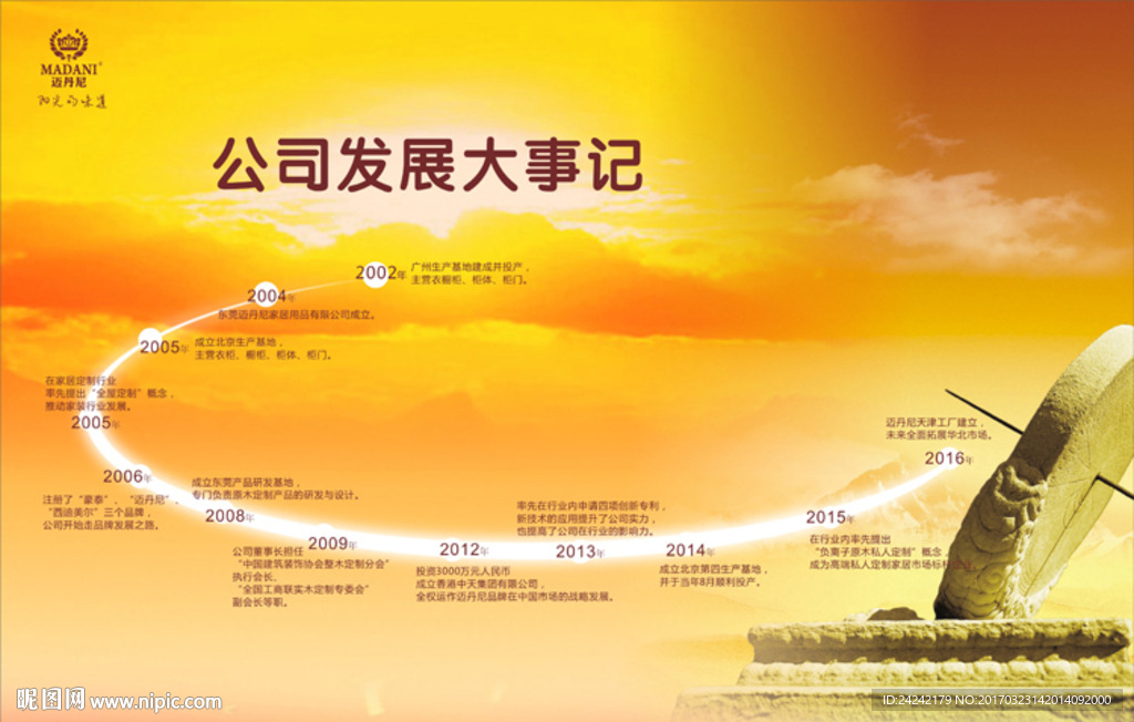 大事记