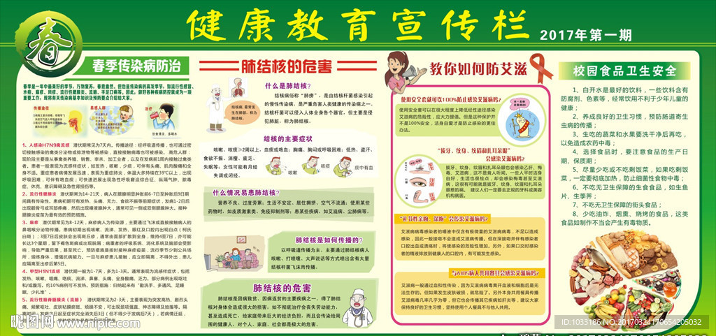 春季健康教育宣传栏