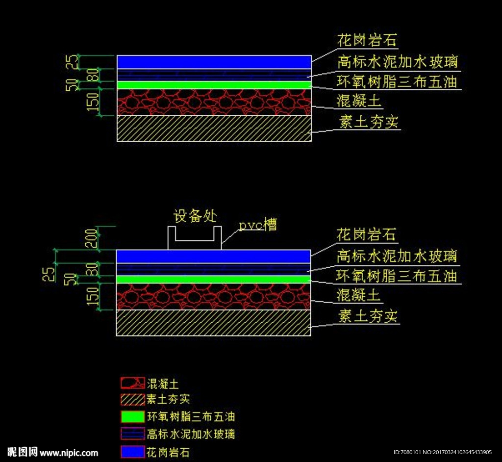 环保设备安装基层填装图