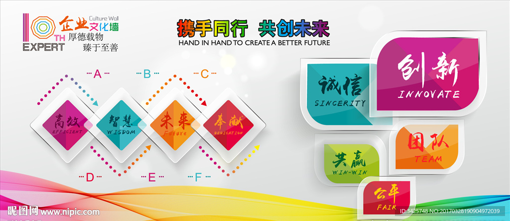 企业文化墙
