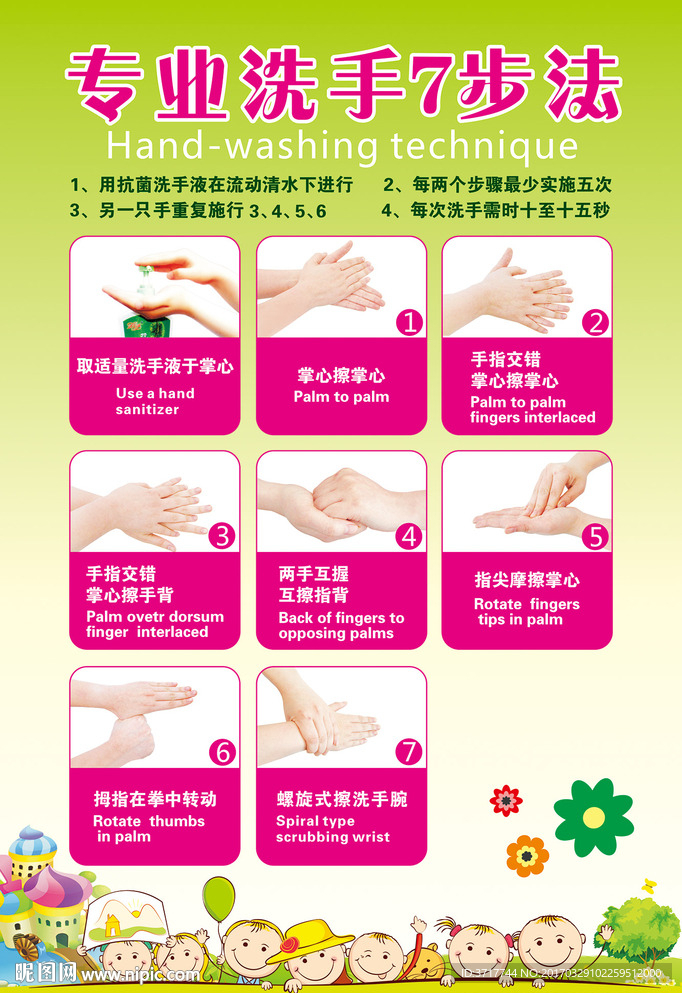 7洗手步法 洗手步骤海报