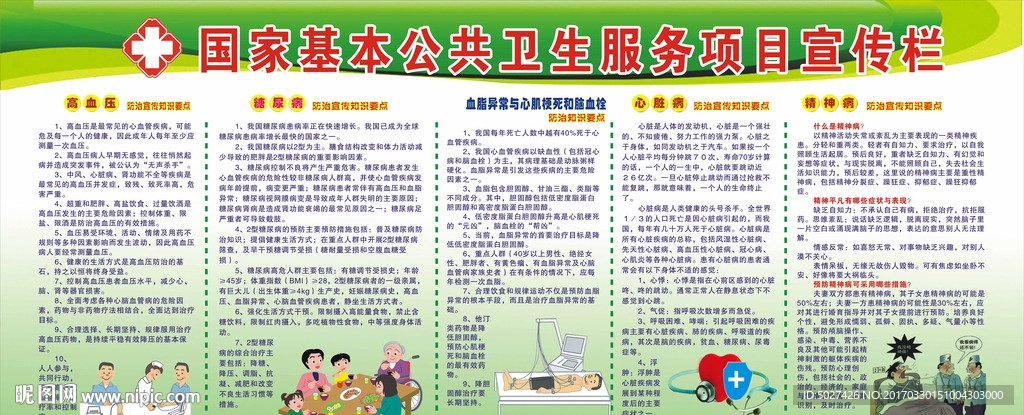国家基本公共卫生服务项目宣传栏