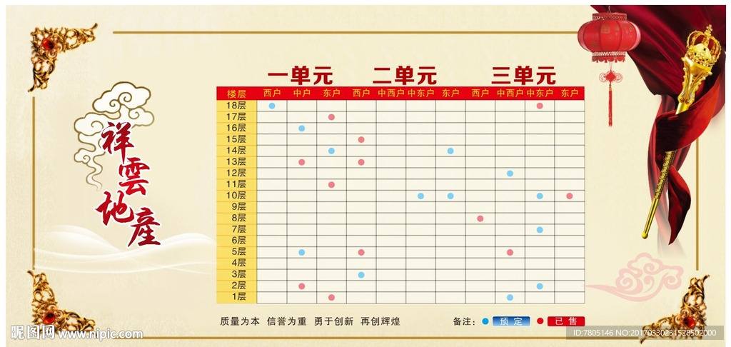 销控表