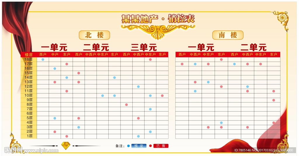 房源表