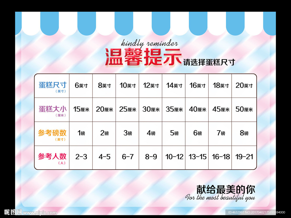 蛋糕尺寸表设计图__国内广告设计_广告设计_设计图库_昵图网nipic.com