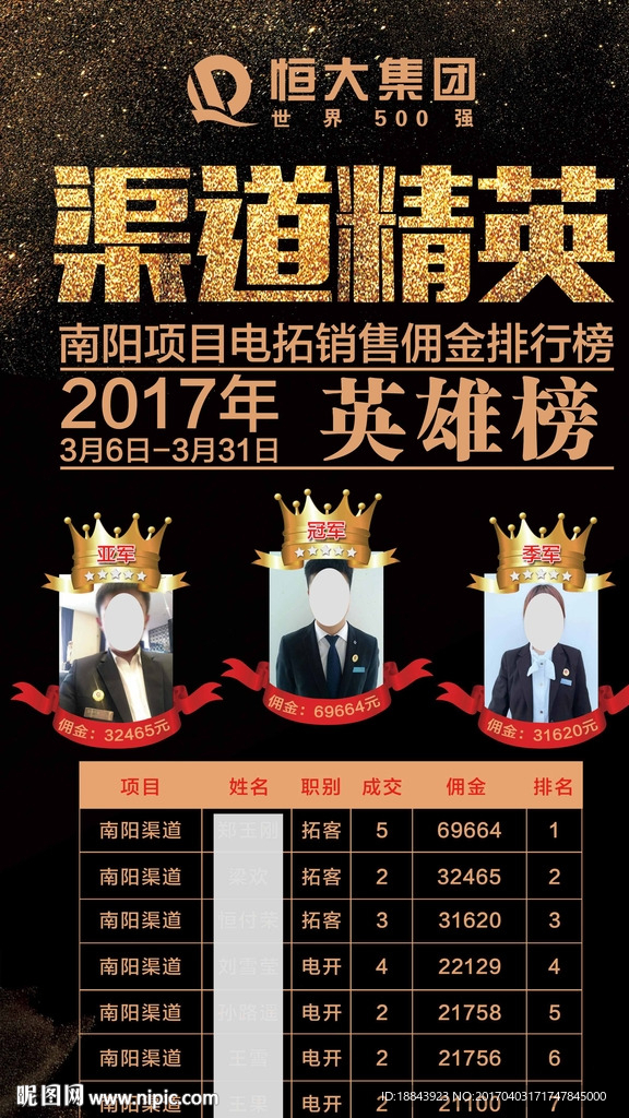 精英排行榜