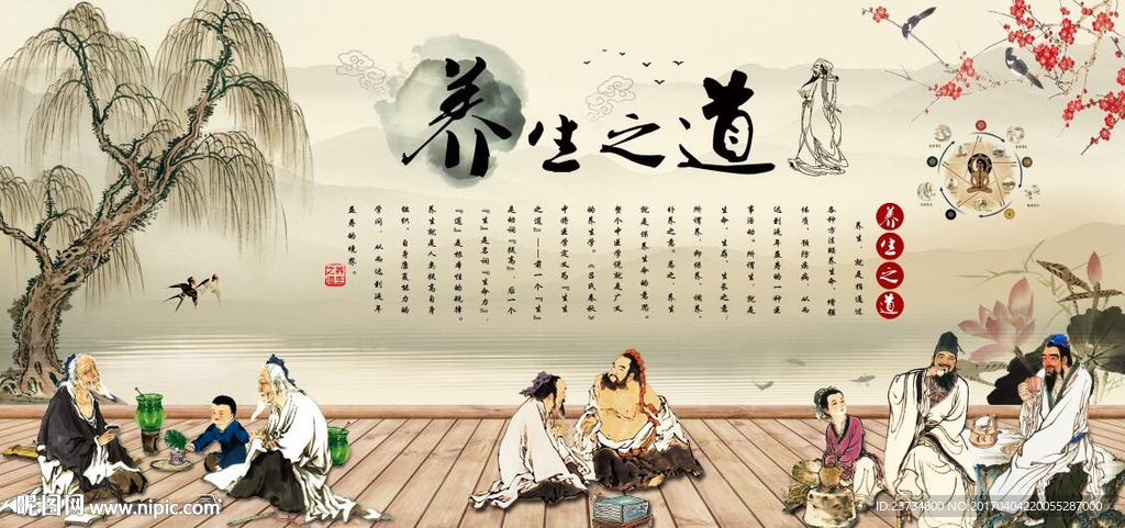 养生之道背景