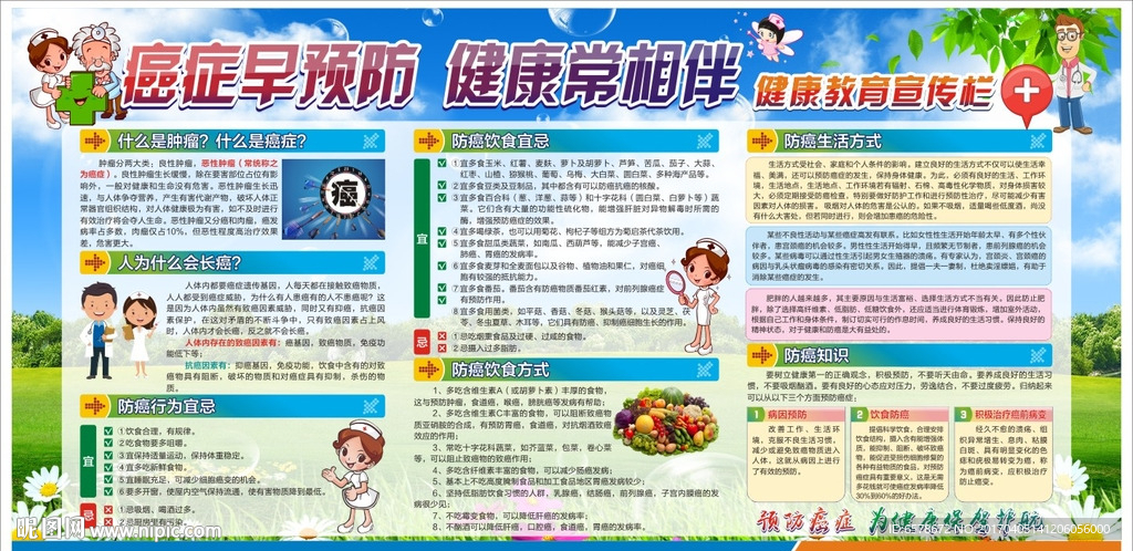 防癌健康教育宣传栏