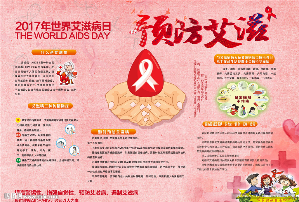 预防艾滋病小报
