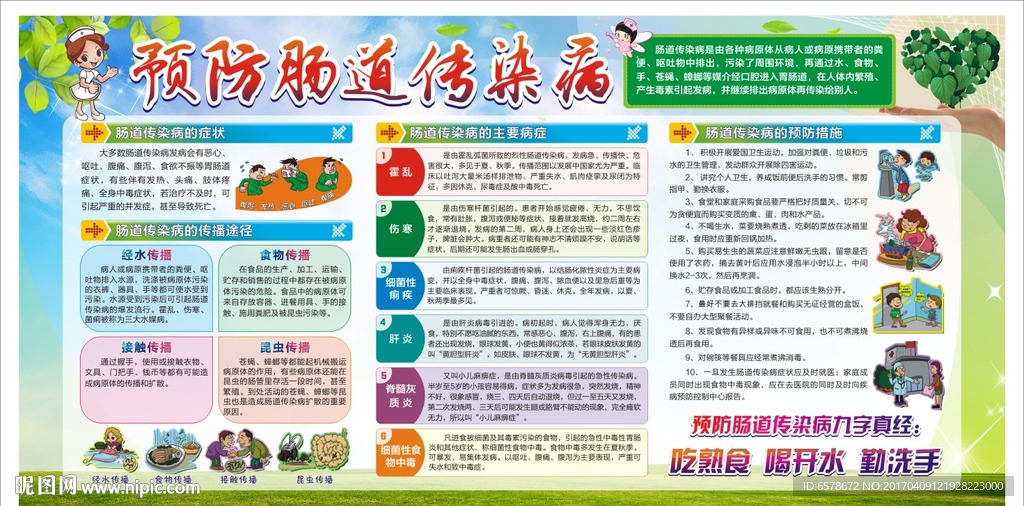 预防肠道传染病宣传栏
