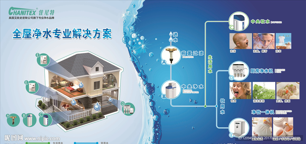 净水机全屋净水系统