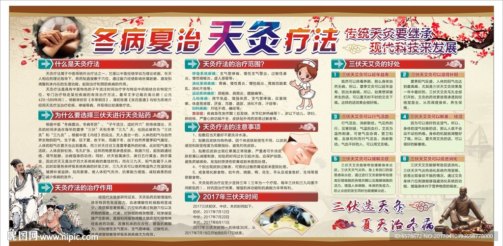 天灸疗法冬病夏治宣传栏