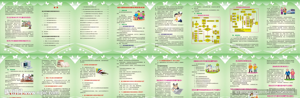 城乡居民健康档案管理服务规范
