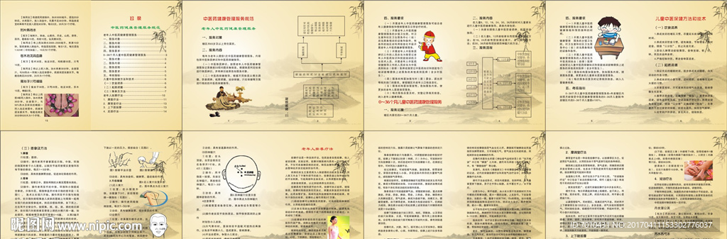 中医药管理服务规范