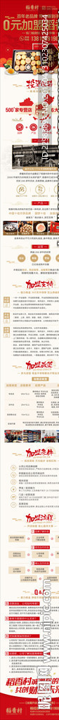 蛋糕糕点招商宣传 详情图